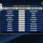 Calendario Serie A 2012-2013 17 giornata