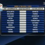 Calendario Serie A 2012-2013 18 giornata