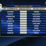 Calendario Serie A 2012-2013 19 giornata