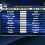 Calendario Serie A 2012-2013 nona giornata