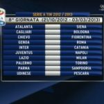 Calendario Serie A 2012-2013 ottava giornata