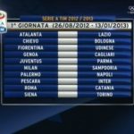 Calendario Serie A 2012-2013 prima giornata