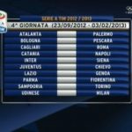 Calendario Serie A 2012-2013 quarta giornata