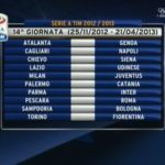 Calendario Serie A 2012-2013 quattordicesima giornata