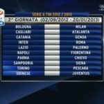 Calendario Serie A 2012-2013 seconda giornata