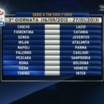 Calendario Serie A 2012-2013 terza giornata