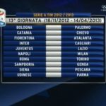 Calendario Serie A 2012-2013 tredicesima giornata