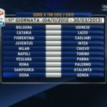 Calendario Serie A 2012-2013 undicesima giornata